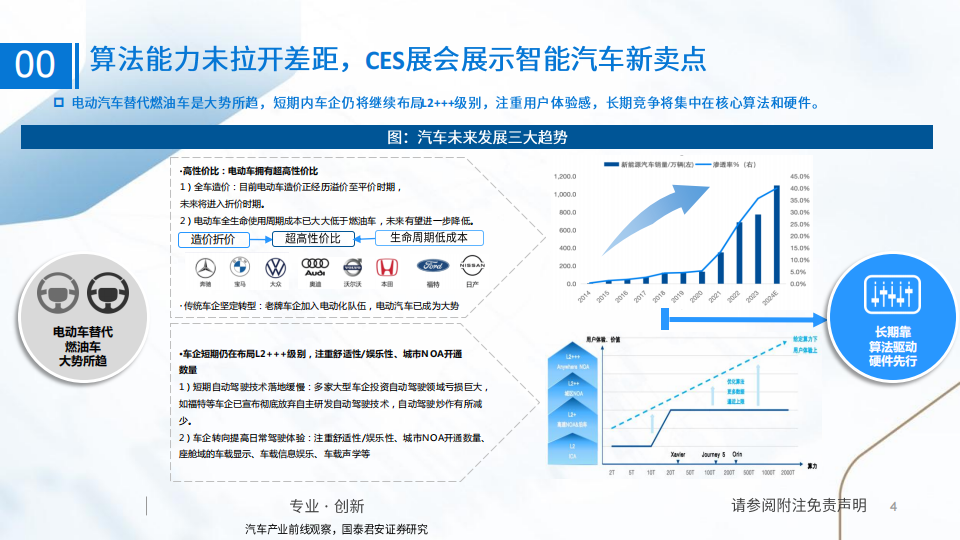 智能汽车行业专题报告：智能汽车软硬件产品齐发力，CES展示汽车酷炫新亮点_03.png