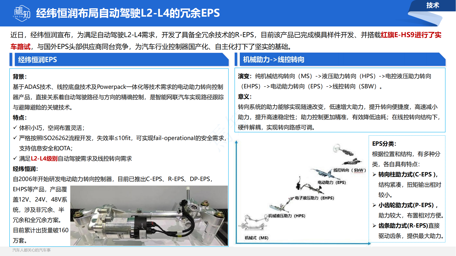 知车_07.png