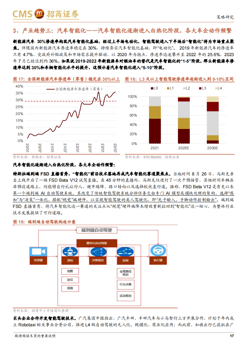 2024年产业趋势及主题展望：2024年值得关注的7个产业趋势和8个政策主题_16.png