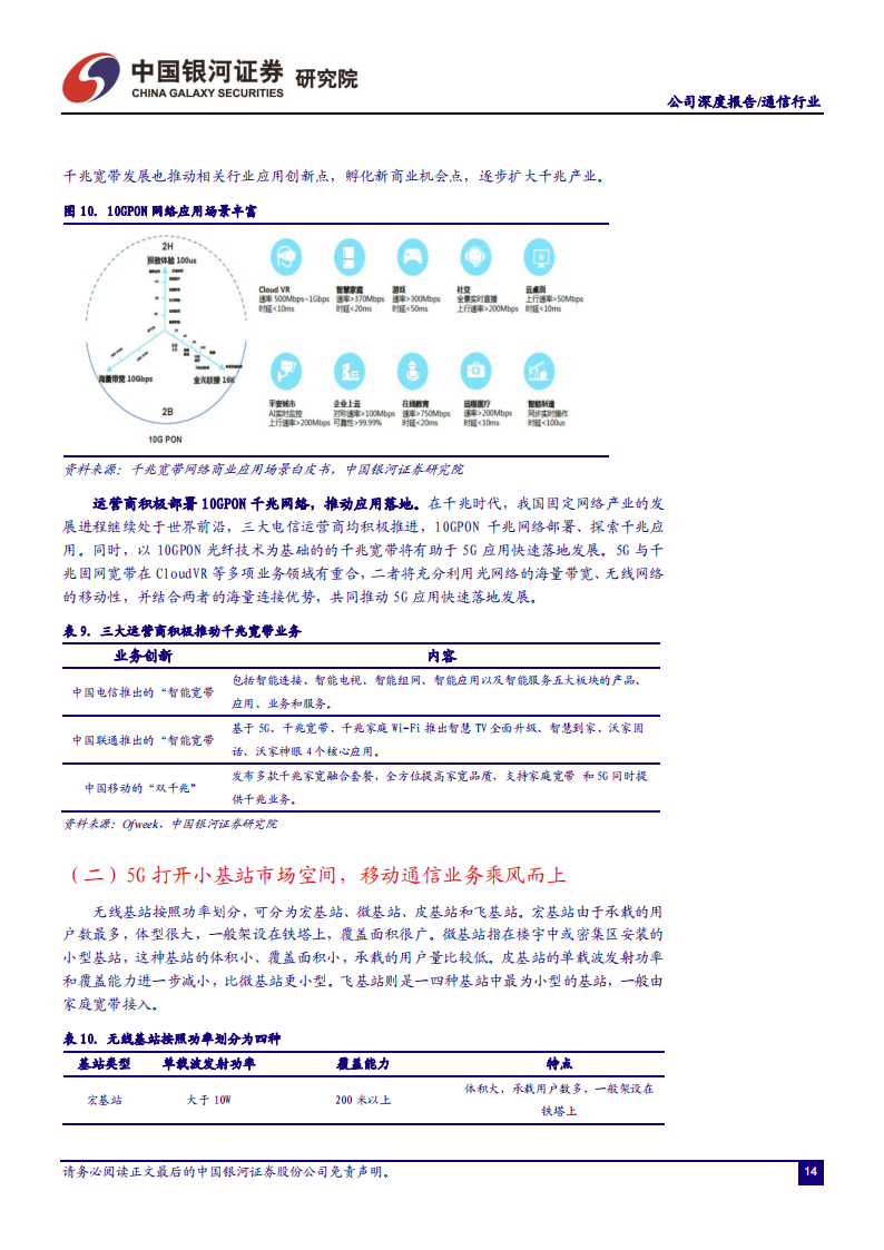 共进股份（603118）研究报告：扎根通信制造核心力，开拓汽车电子高成长_14.png