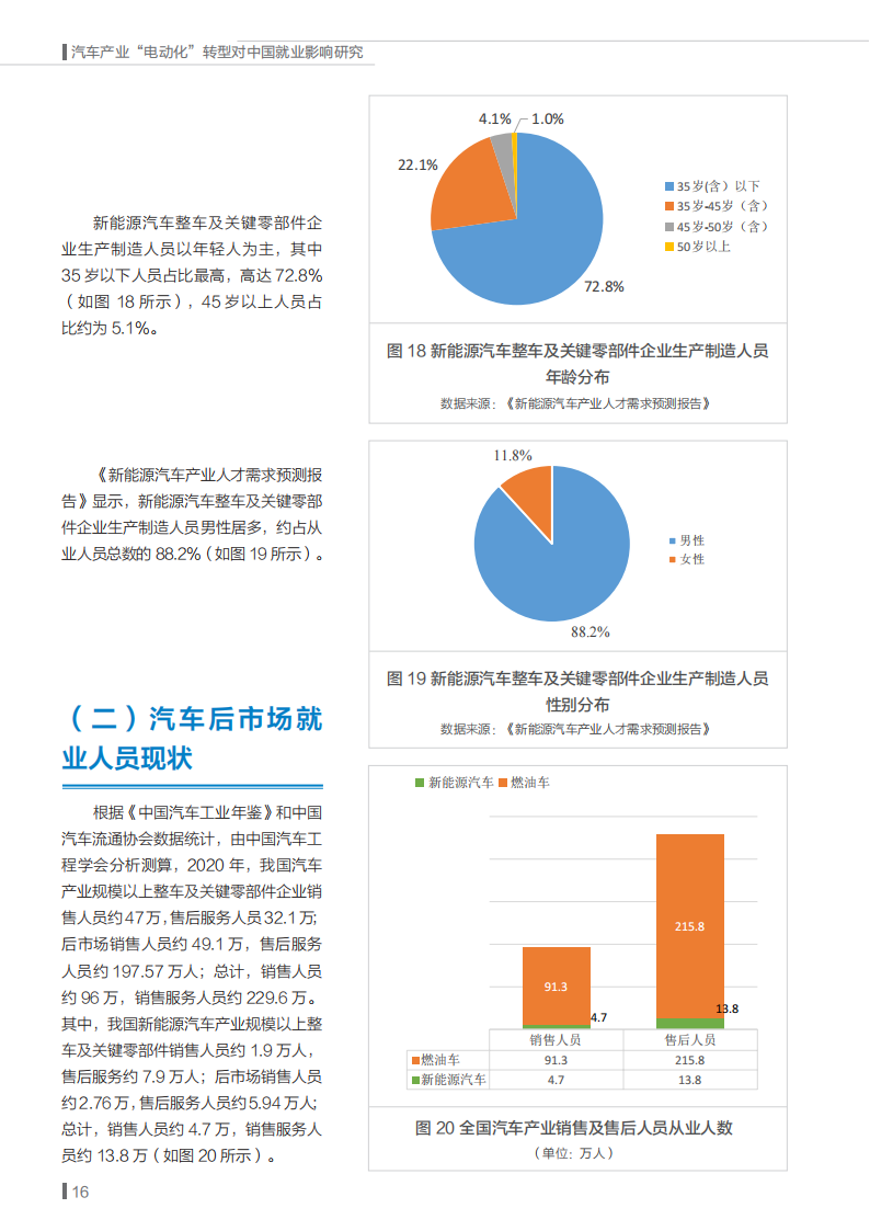 能源基金会-汽车产业“电动化”转型对中国就业影响研究_19.png