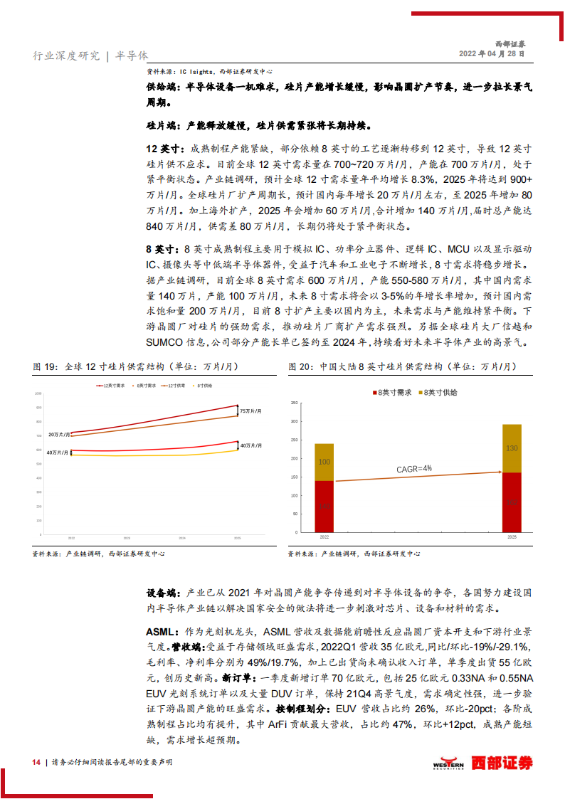 电子行业研究及中期策略：把握汽车电子的黄金10年机遇_13.png