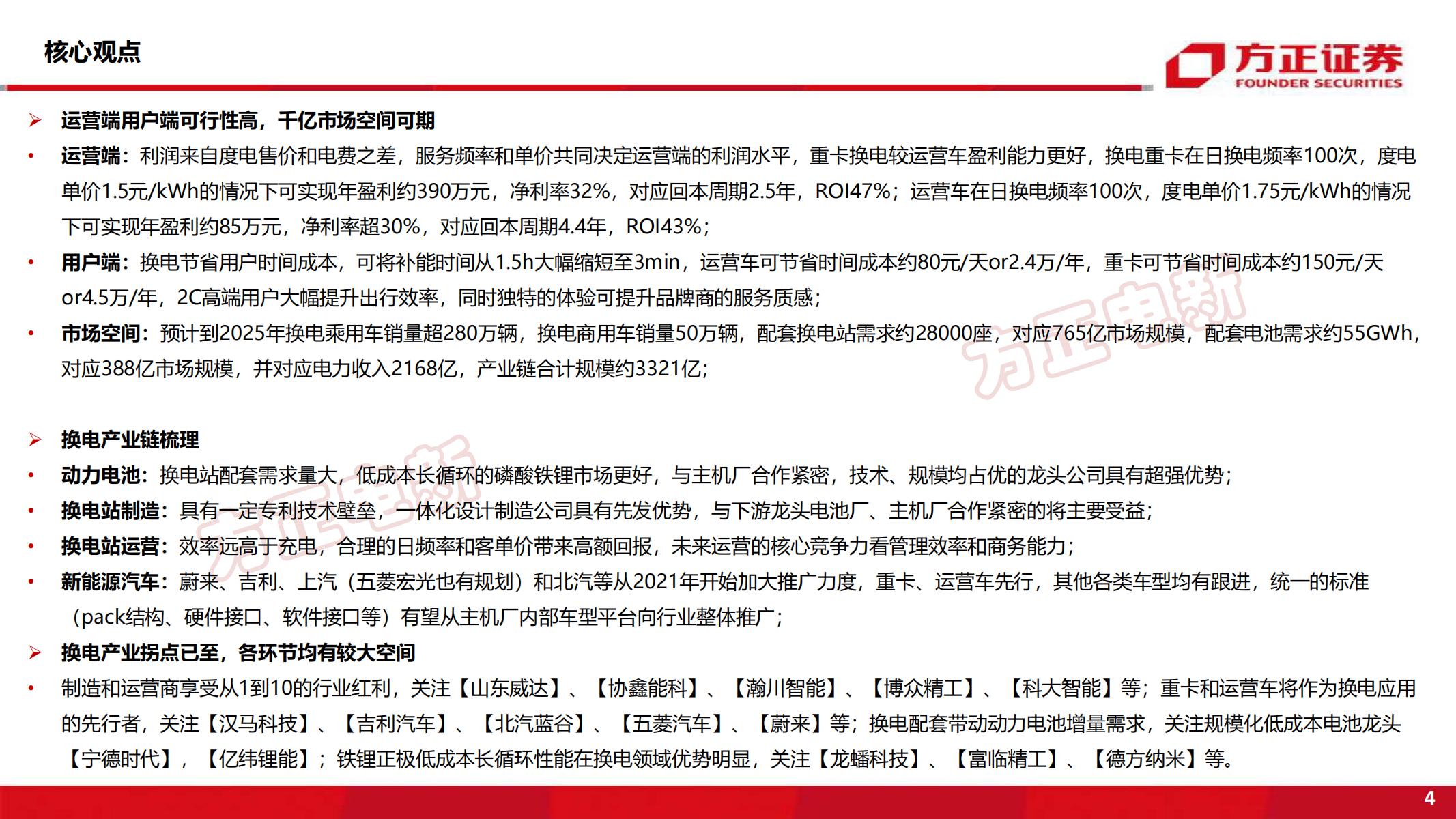 21、新能源换电产业194页深度研究报告_03.jpg