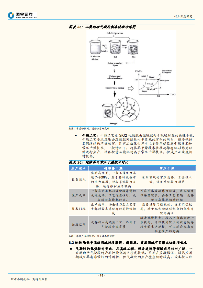 麒麟电池，结构改变带来材料机遇-2022-07-新能源_17.png