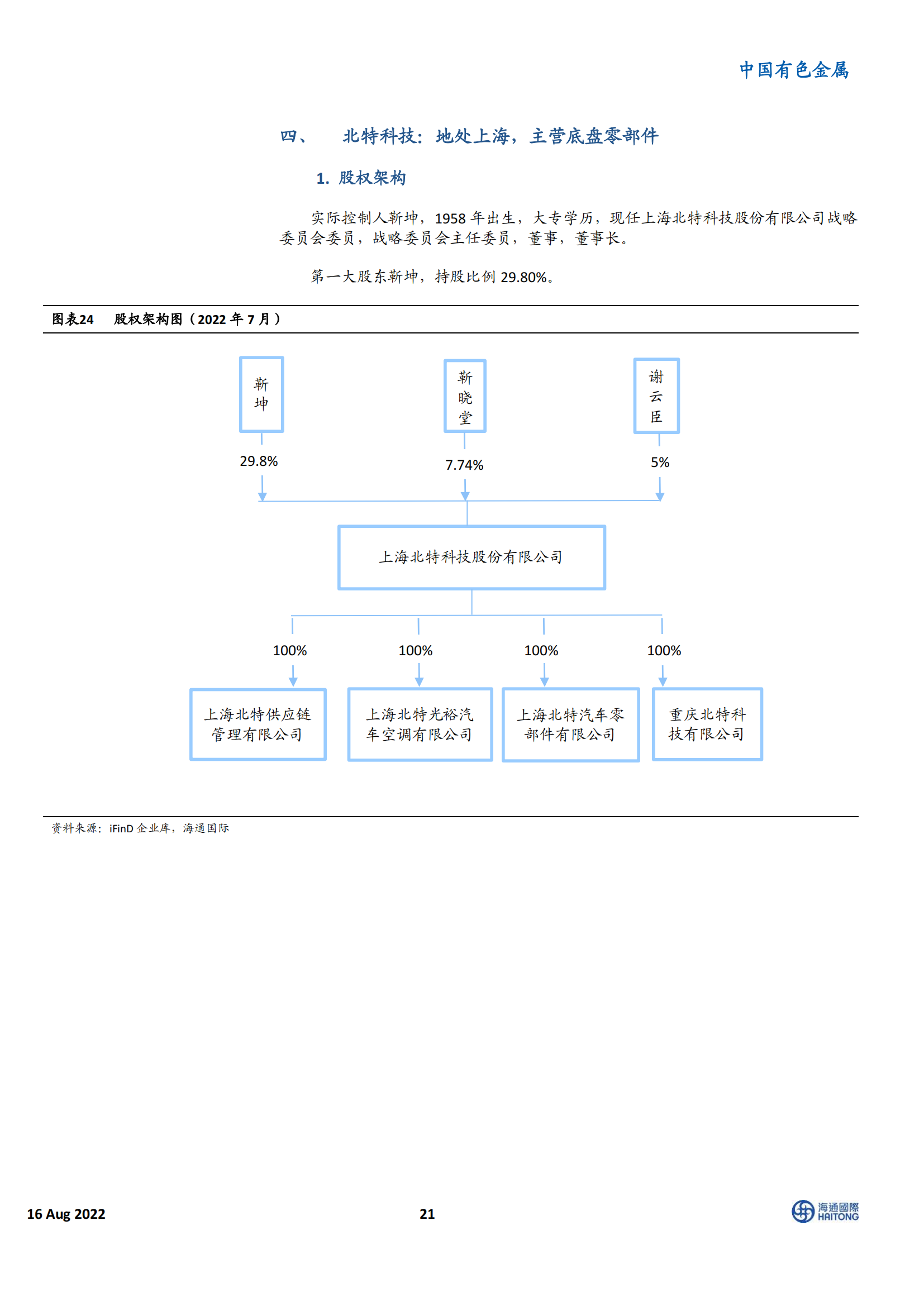 新能源汽车行业100 家相关企业深度盘点：电动车Yellow Pages_20.png