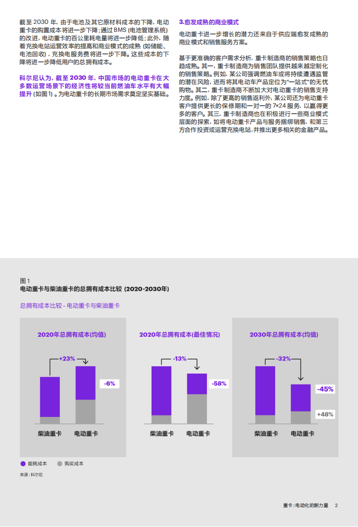 中国电动重卡产业发展白皮书-2022-06-商用车_03.png