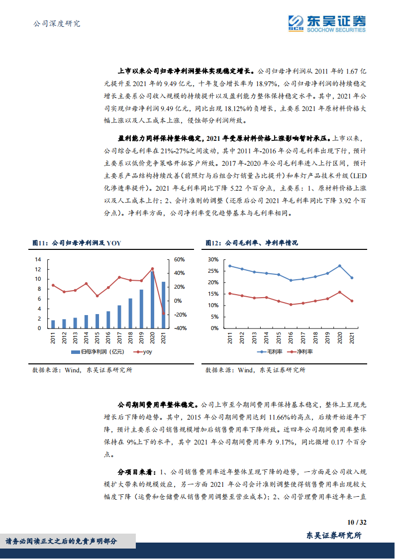 星宇股份（601799）研究报告：“产品+客户”双轮驱动，自主车灯龙头持续成长_09.png