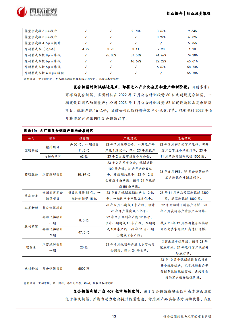 锂电行业2024年度投资策略：迎接新周期，拥抱新技术_12.png