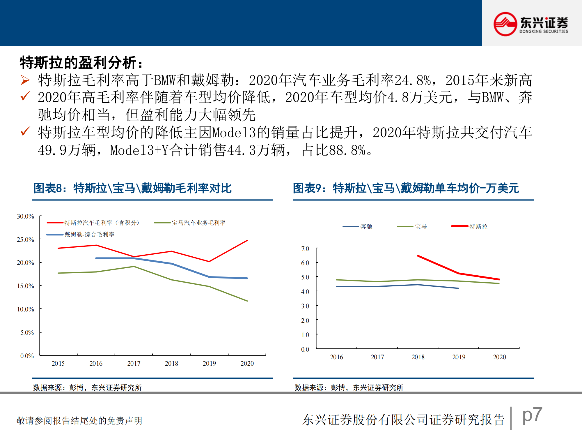 2021智能驾驶深度研究报告-2021-05-智能网联_06.png