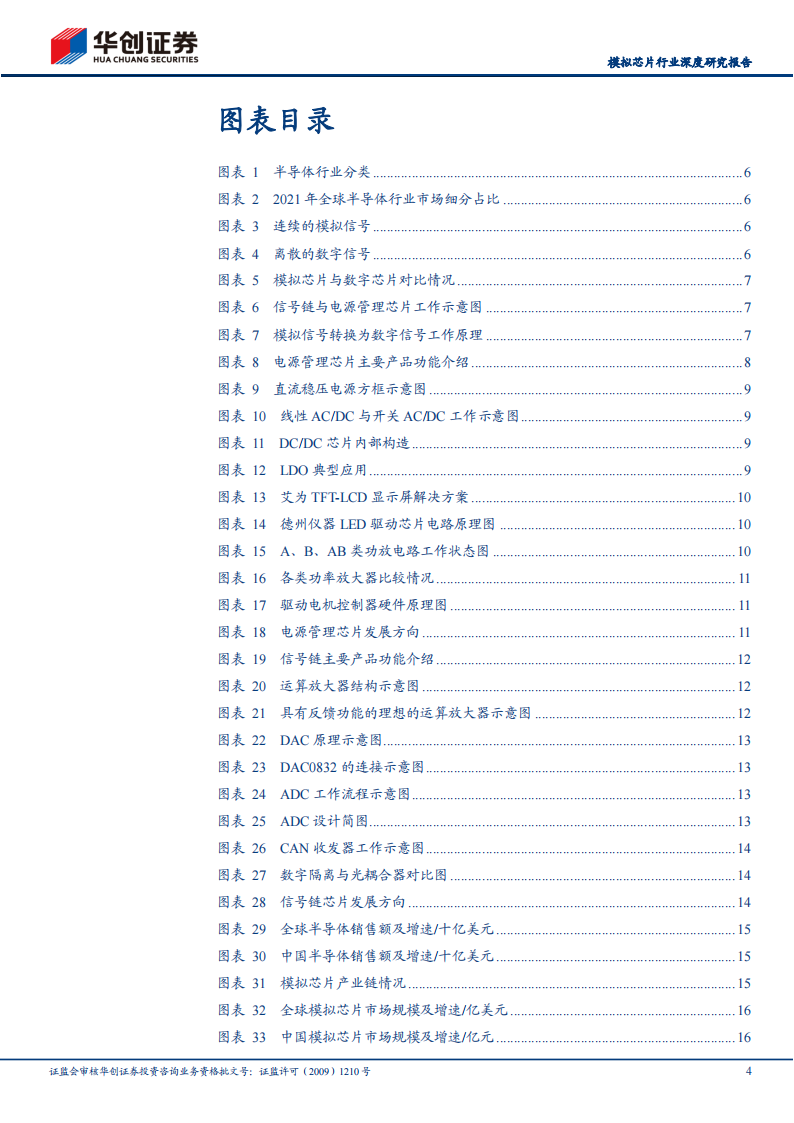 模拟芯片行业研究报告：模拟IC国产替代进程加速推动中，国内行业周期有望触底反弹_03.png