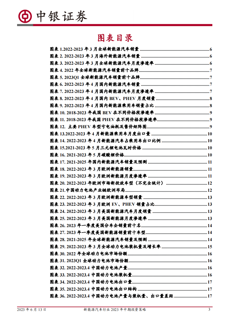 新能源汽车行业2023年中期投资策略：电动浪潮不止，技术创新不息_02.png