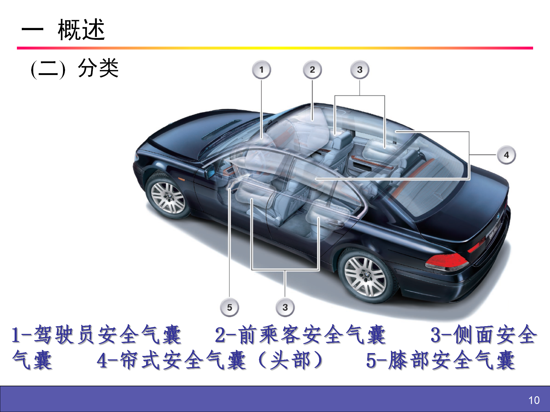 【焉知&希迈】安全气囊SAB辅助安全防护系统SRS_10.png