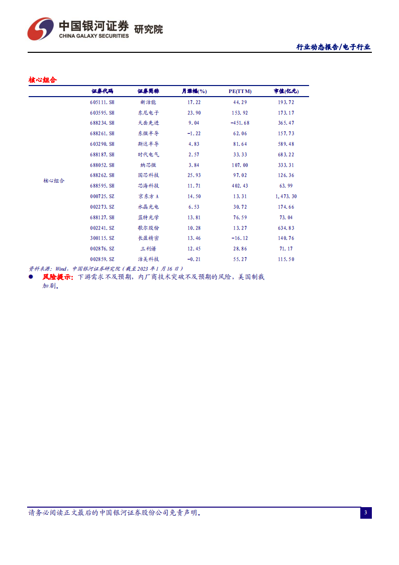 电子行业专题报告：功率半导体高景气有望延续，集成电路静待周期回暖_02.png