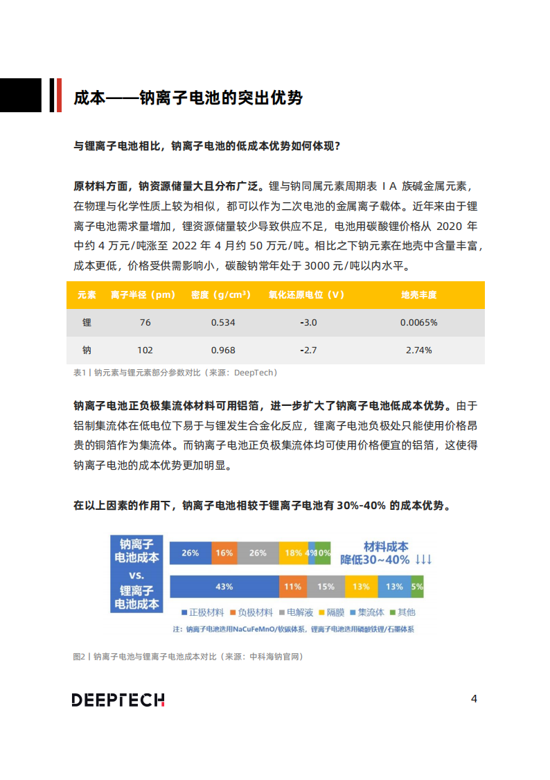 2022年中国钠离子电池技术及应用发展研究报告-2022-07-新能源_03.png