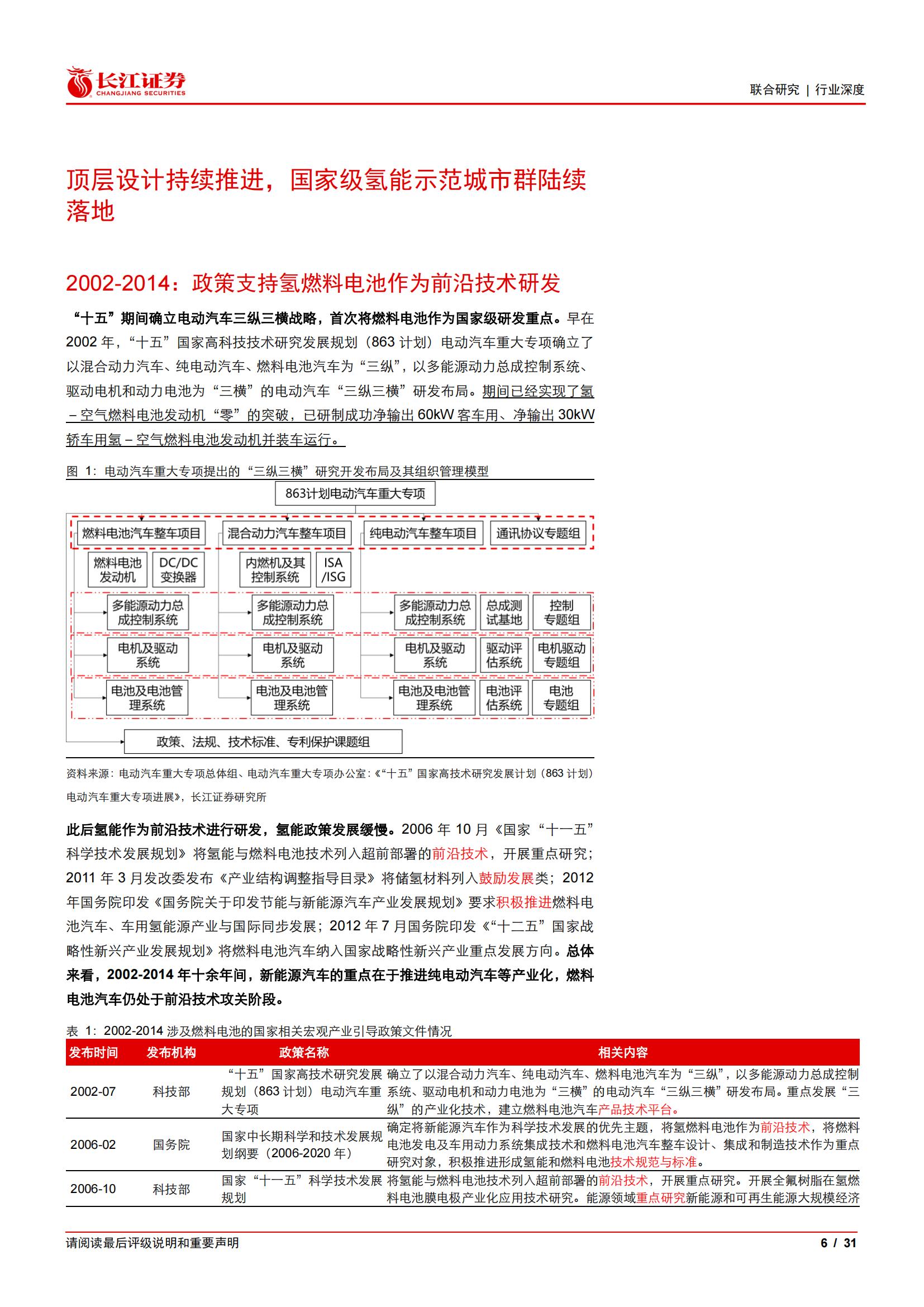 氢能源行业专题研究：国内氢能政策变迁，氢程万里_05.jpg