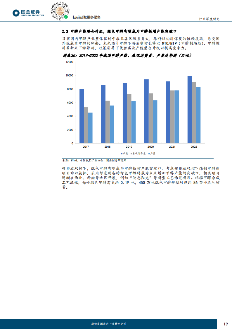 氢能源行业专题报告：潜在亿吨放量空间，绿氢消纳及驱动力探讨_18.png