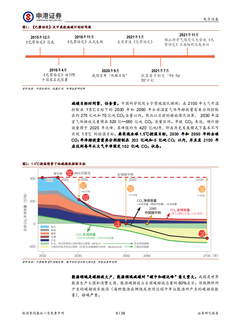 氢能源行业专题报告：氢能 “绿色低碳+能源安全”的战略选择_05.png