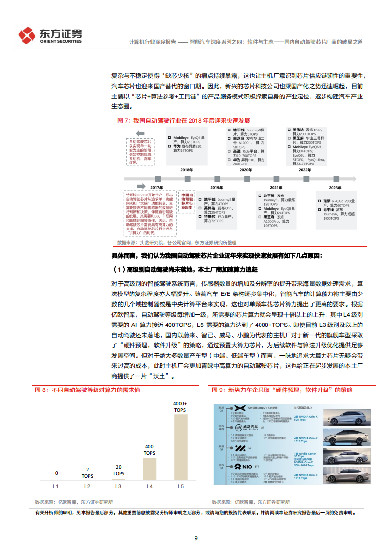 汽车自动驾驶芯片行业专题研究：软件与生态，国内自动驾驶芯片厂商的破局之道_08.png