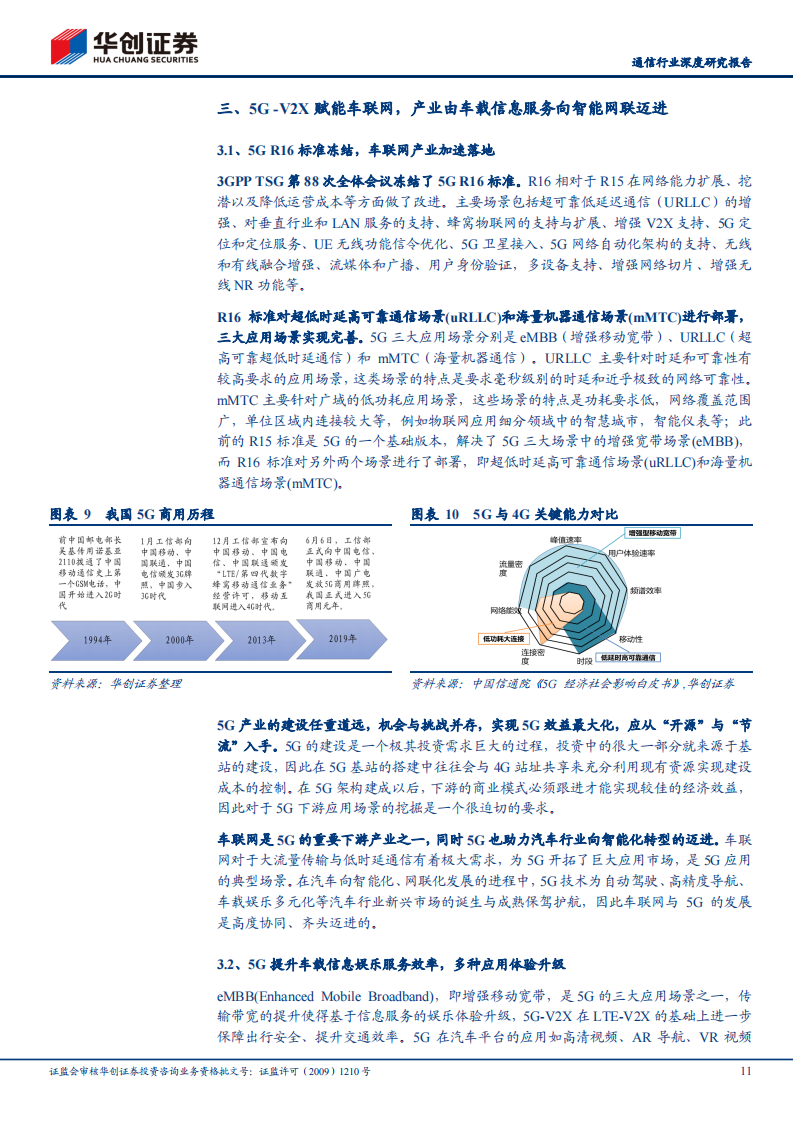 202101车联网行业专题报告：V2X赋能，千亿市场大幕将启_10.png