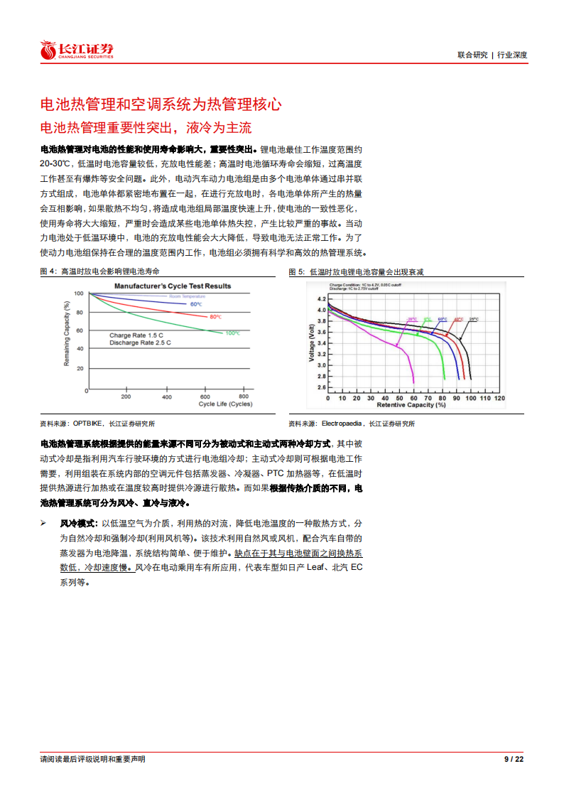 新能源汽车热管理行业分析：家电第N成长曲线_08.png