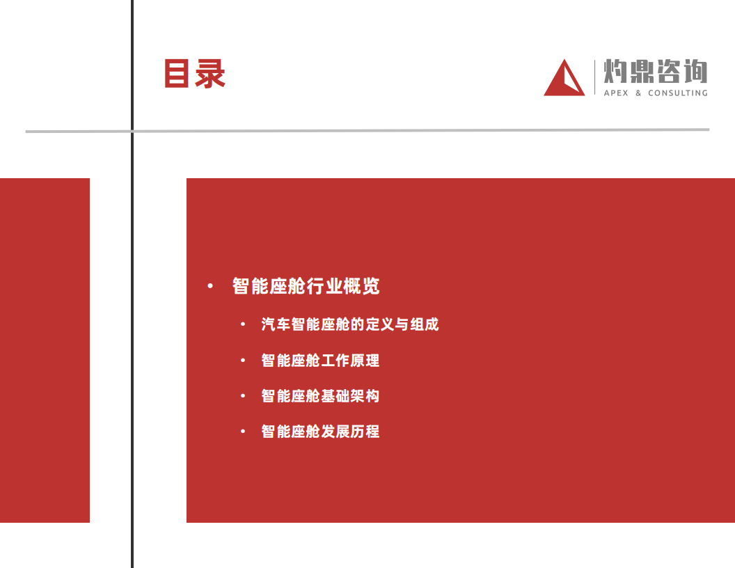 汽车行业知识报告系列——智能座舱-2022-07-智能网联_05.png