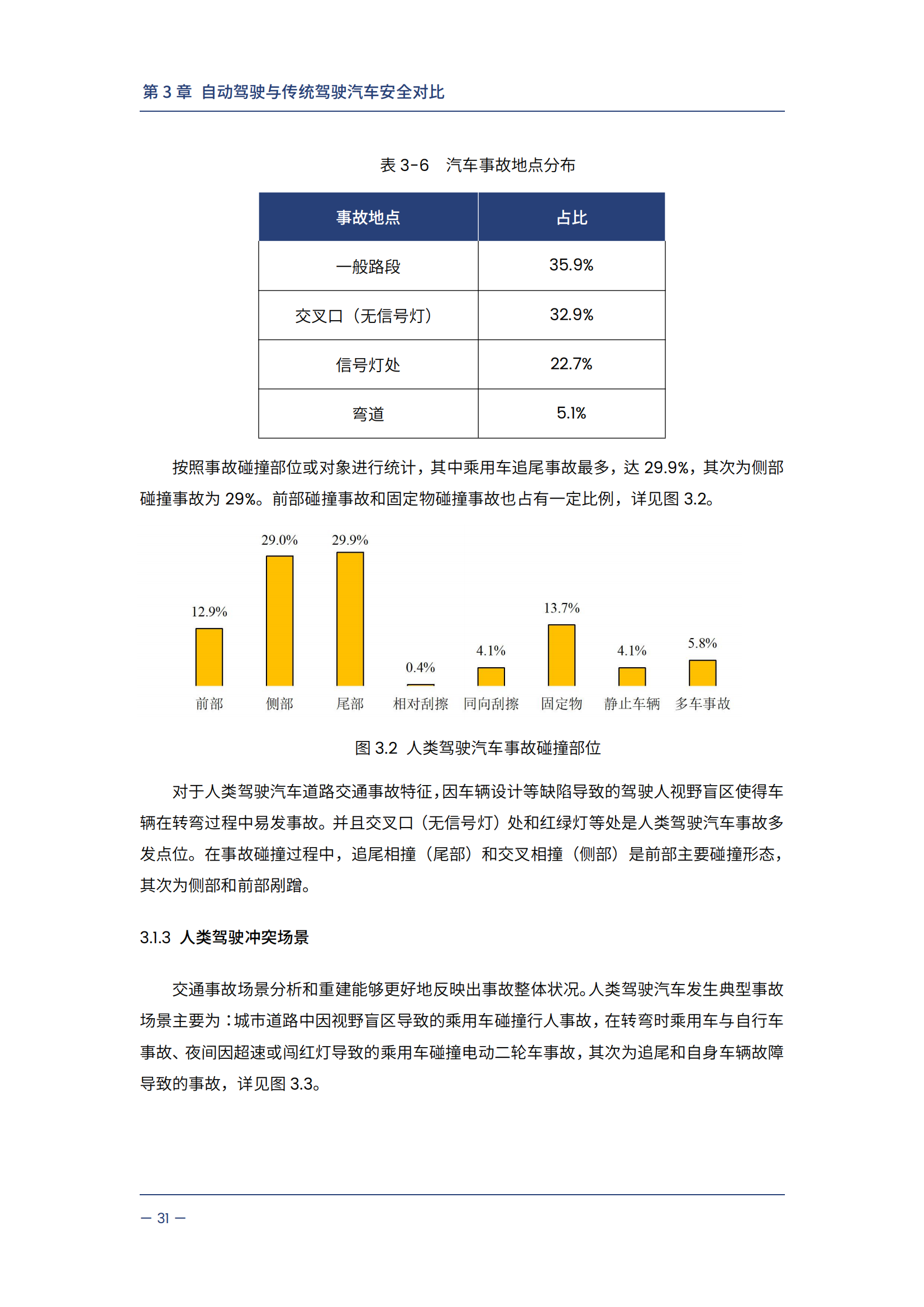 自动驾驶汽车交通安全白皮书_36.png