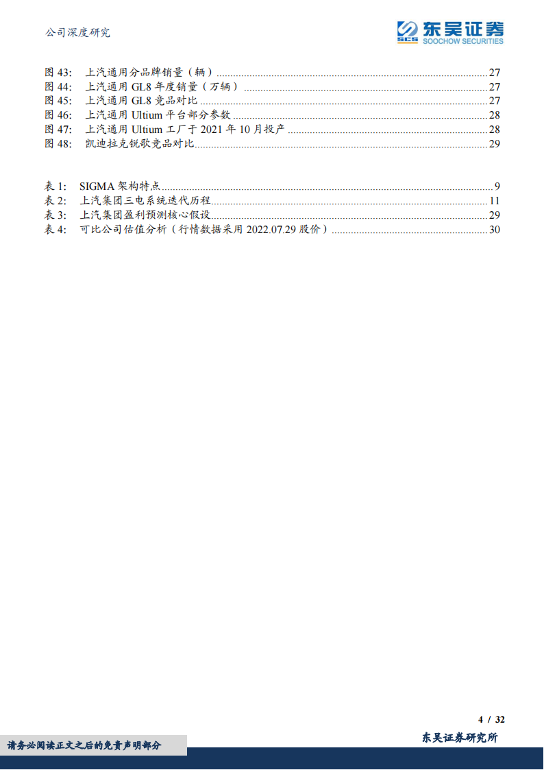 2022上汽集团最新研究报告-2022-08-企业研究_03.png