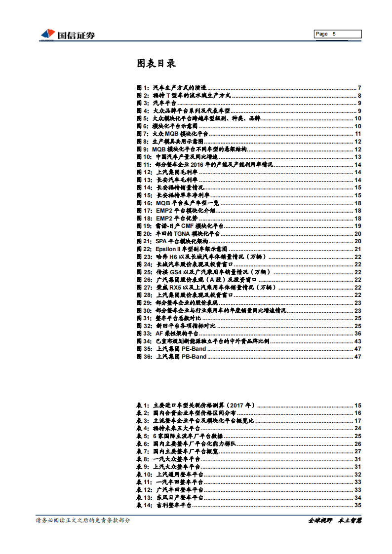 汽车模块化平台技术深度研究：车企平台战略大盘点_04.png