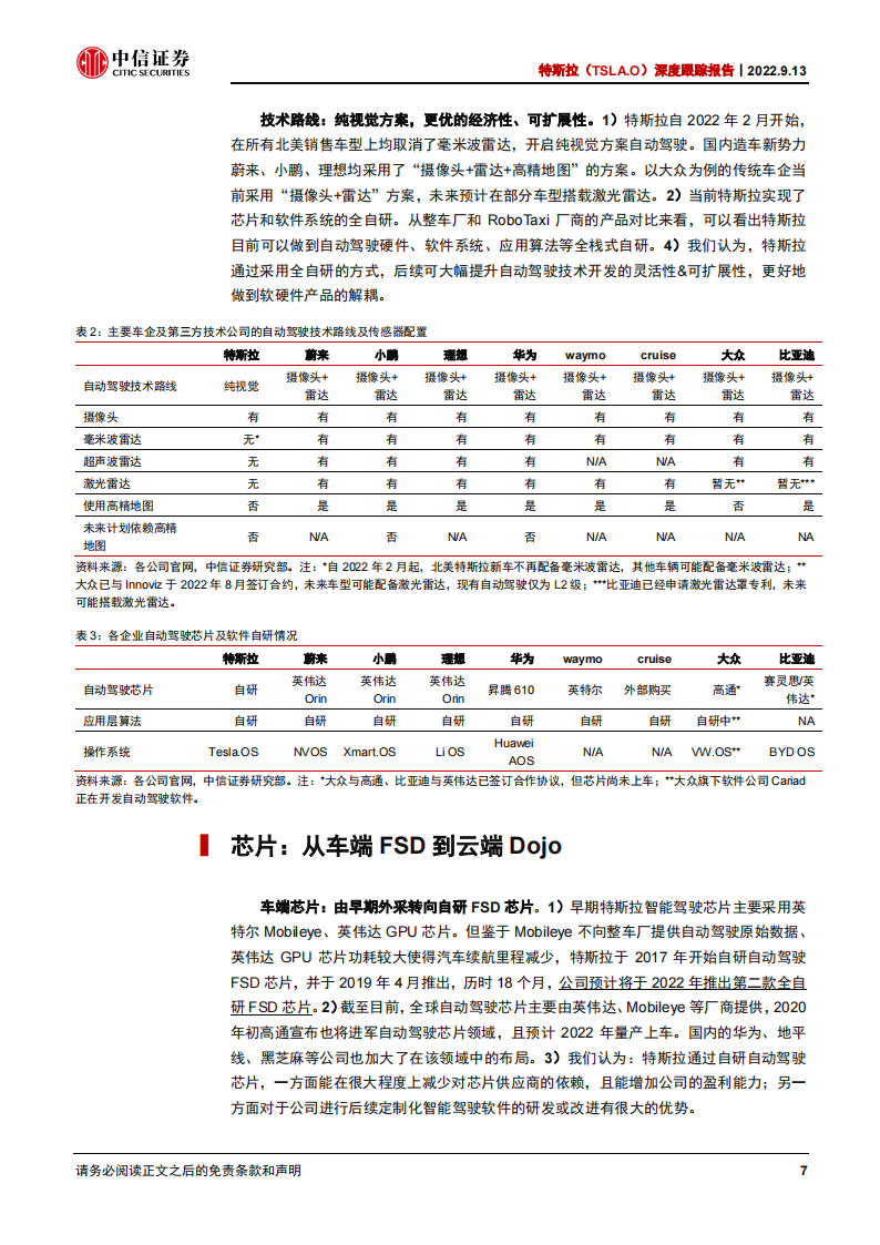 特斯拉跟踪报告：自动驾驶，特斯拉“汽车+软件”飞轮基础性支撑，“芯片+算法+数据”实现持续领先_06.png