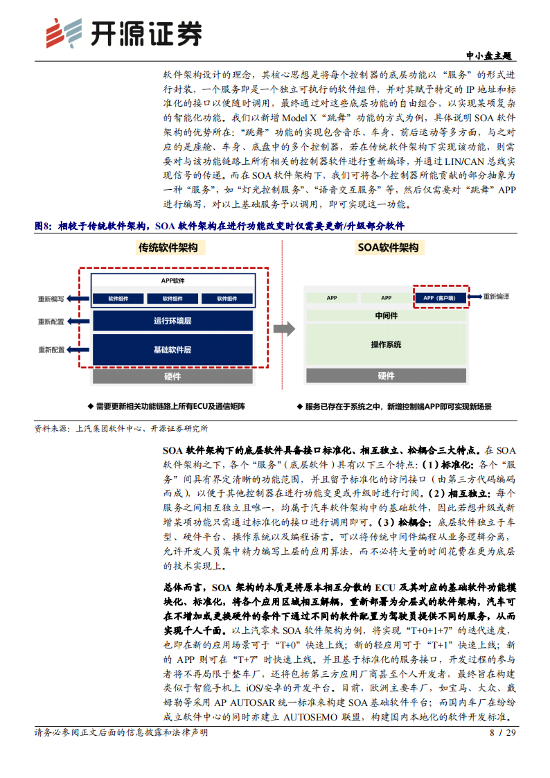 智能汽车专题报告之软件篇：迈向SOA软件架构_07.png