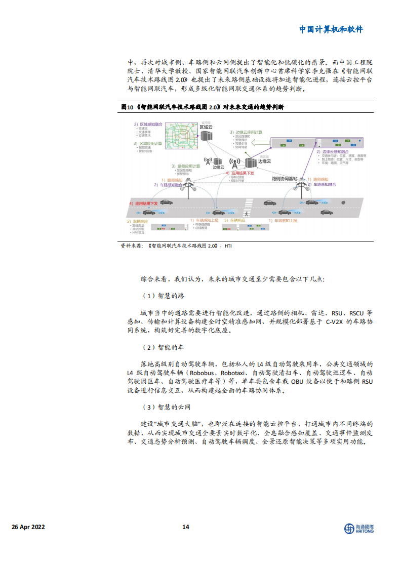 自动驾驶行业蘑菇车联专题研究：城市级自动驾驶领导者，数字经济智慧交通标杆_13.png