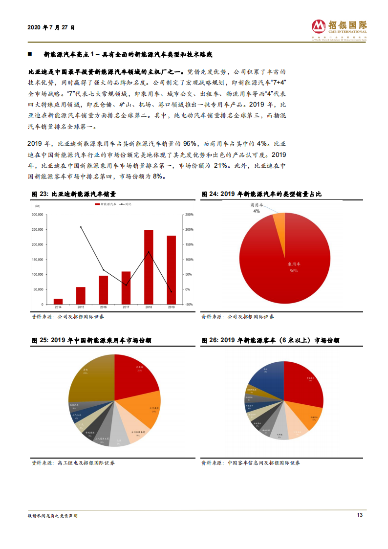 比亚迪深度解析：深藏若虚，渐露锋芒_12.png