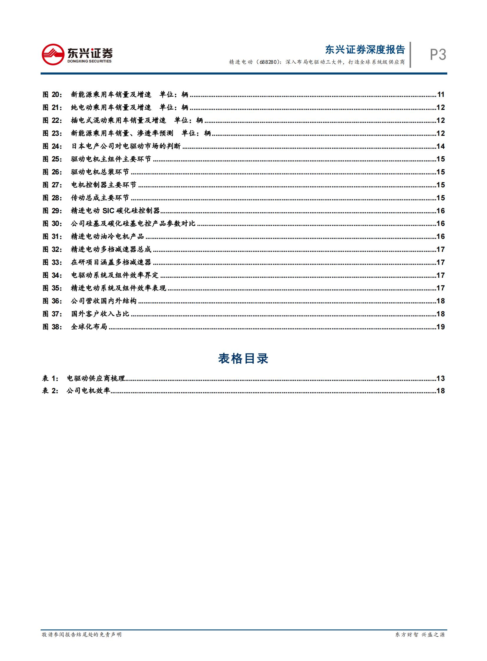 新能源汽车电驱动行业之精进电动（688280）研究报告_04.jpg