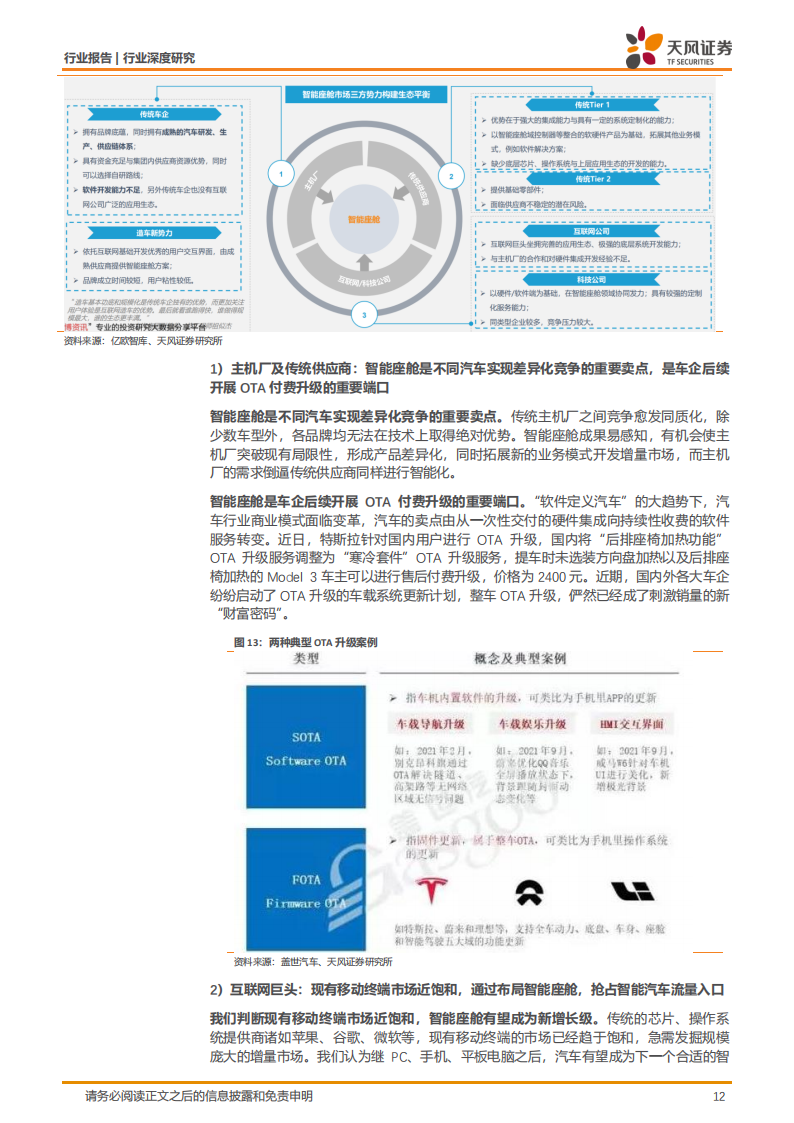 汽车智能化背景下智能座舱的软硬件产业发展深度研究报告-2022-07-智能网联_11.png