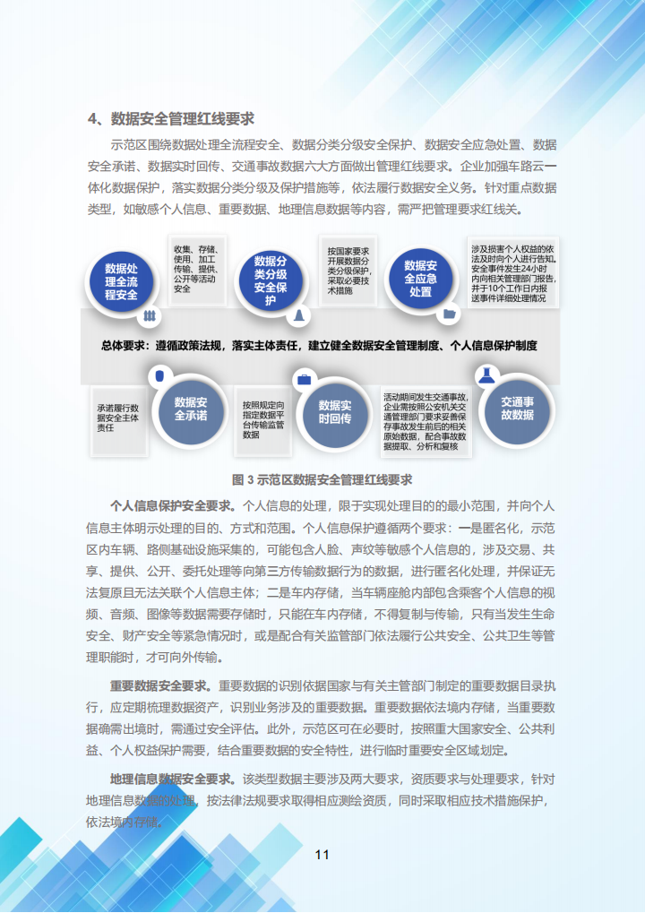 2023北京市高级别自动驾驶示范区数据分类分级白皮书2.0_15.png