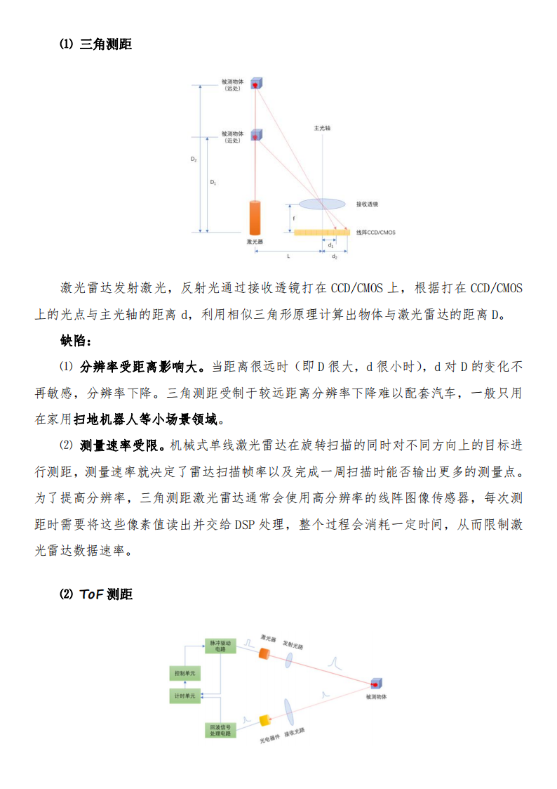 激光雷达产业链研报_07.png