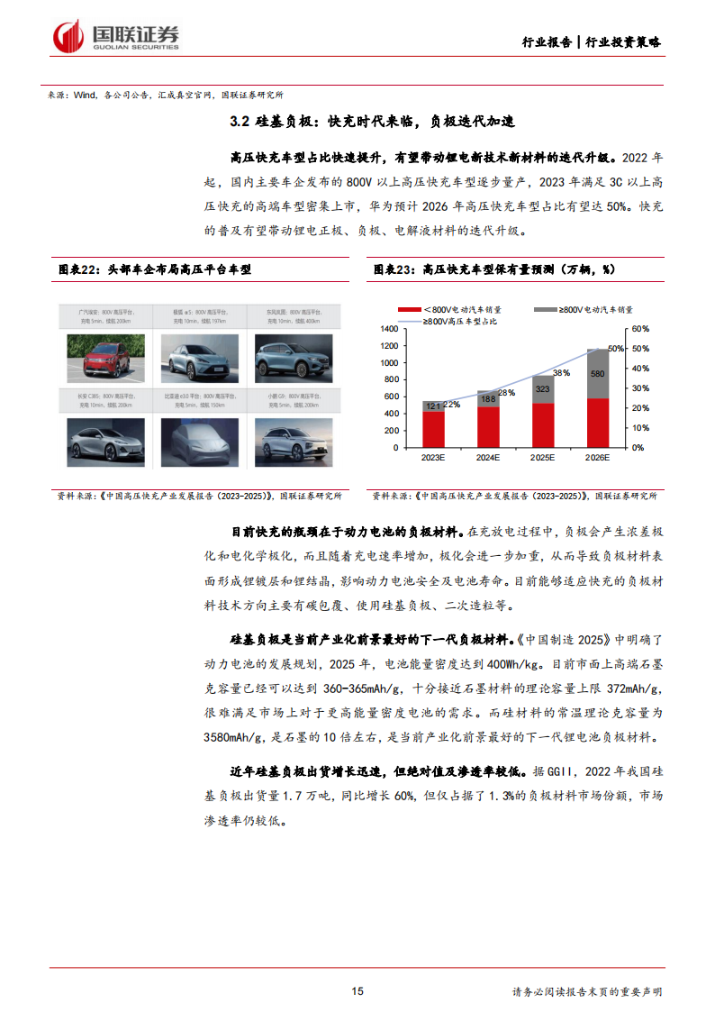 锂电行业2024年度投资策略：迎接新周期，拥抱新技术_14.png