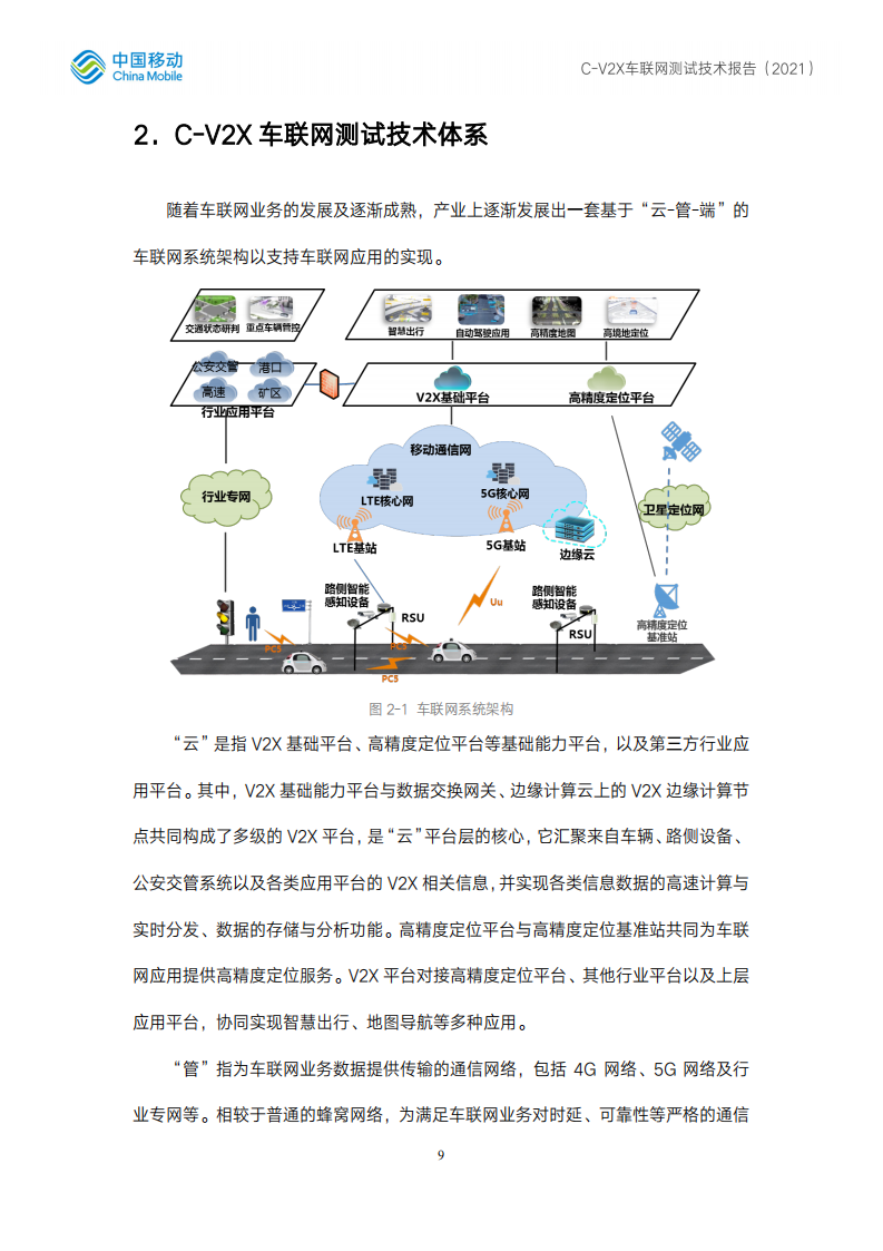 C-V2X车联网测试技术报告-2022-06-技术资料_08.png