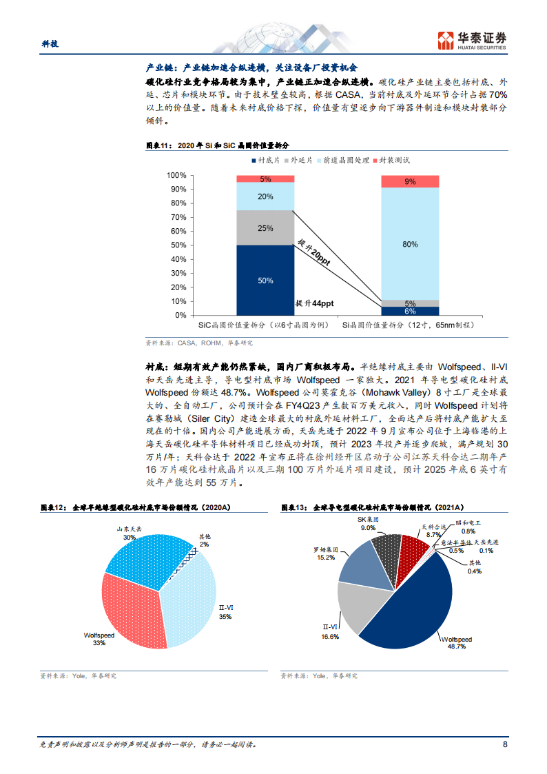 汽车电子行业专题研究：看好SiC、传感器和面板_07.png