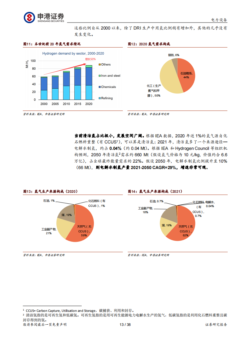 氢能源行业专题报告：氢能 “绿色低碳+能源安全”的战略选择_12.png