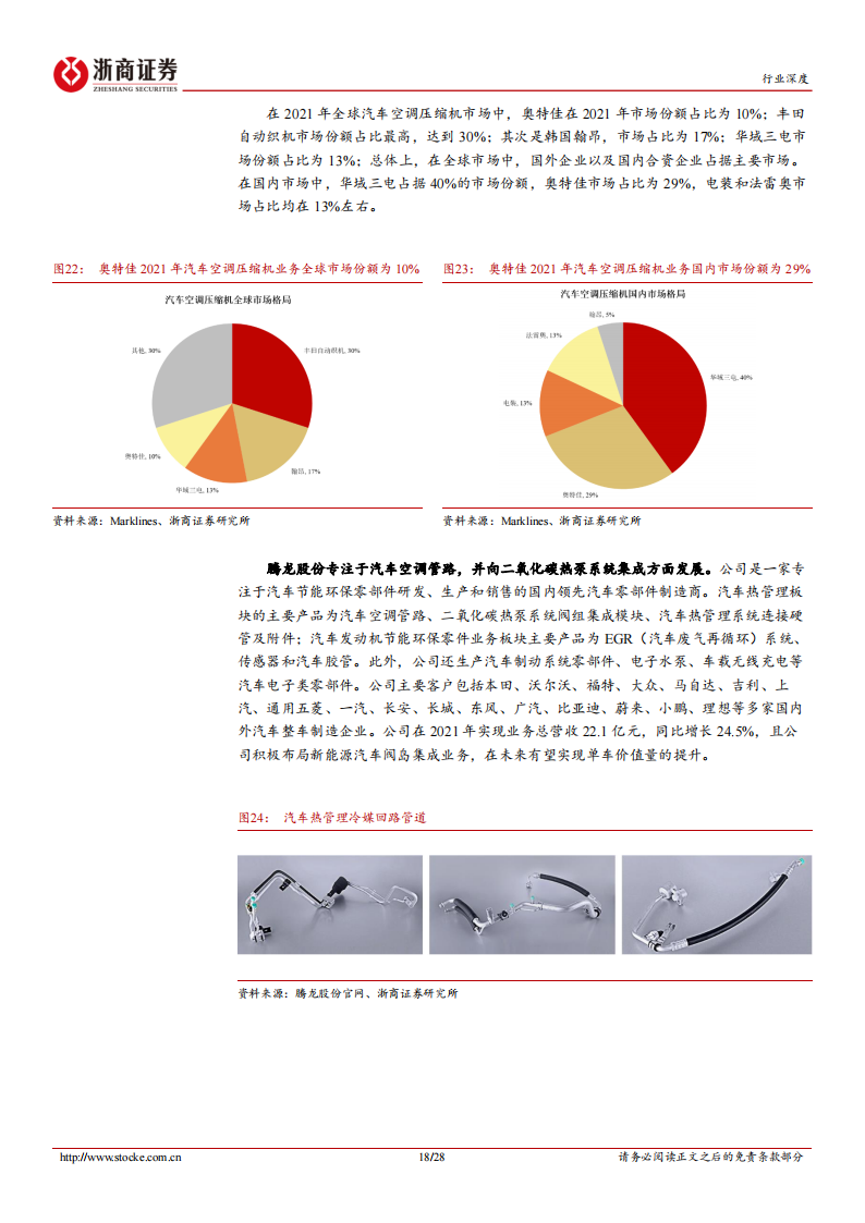 新能源汽车热管理行业研究：量价齐升，国内企业迎来新机遇_17.png