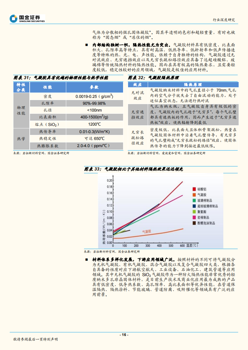 麒麟电池，结构改变带来材料机遇-2022-07-新能源_15.png