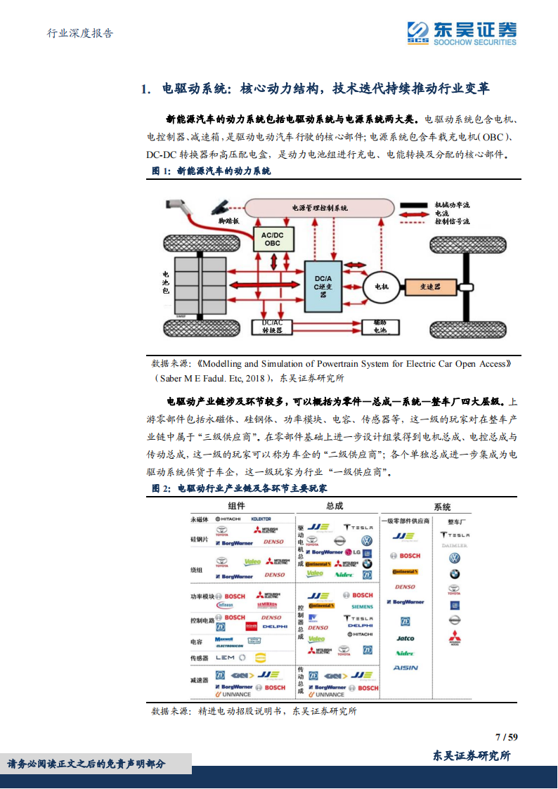 千亿电驱动市场谁主沉浮-2022-06-新能源(1)_06.png