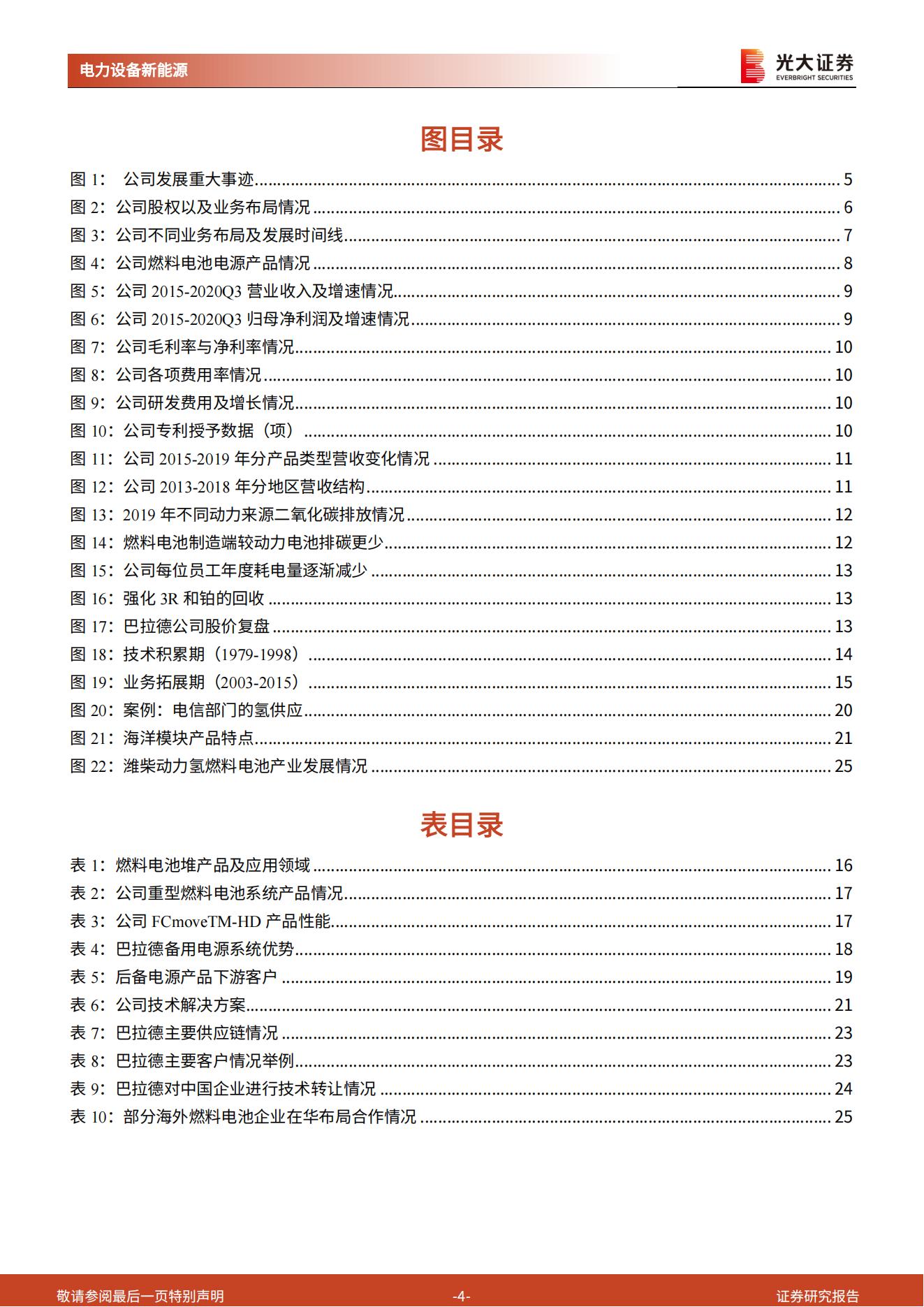 13、全球PEM燃料电池技术的领导者巴拉德专题研究报告_03.jpg