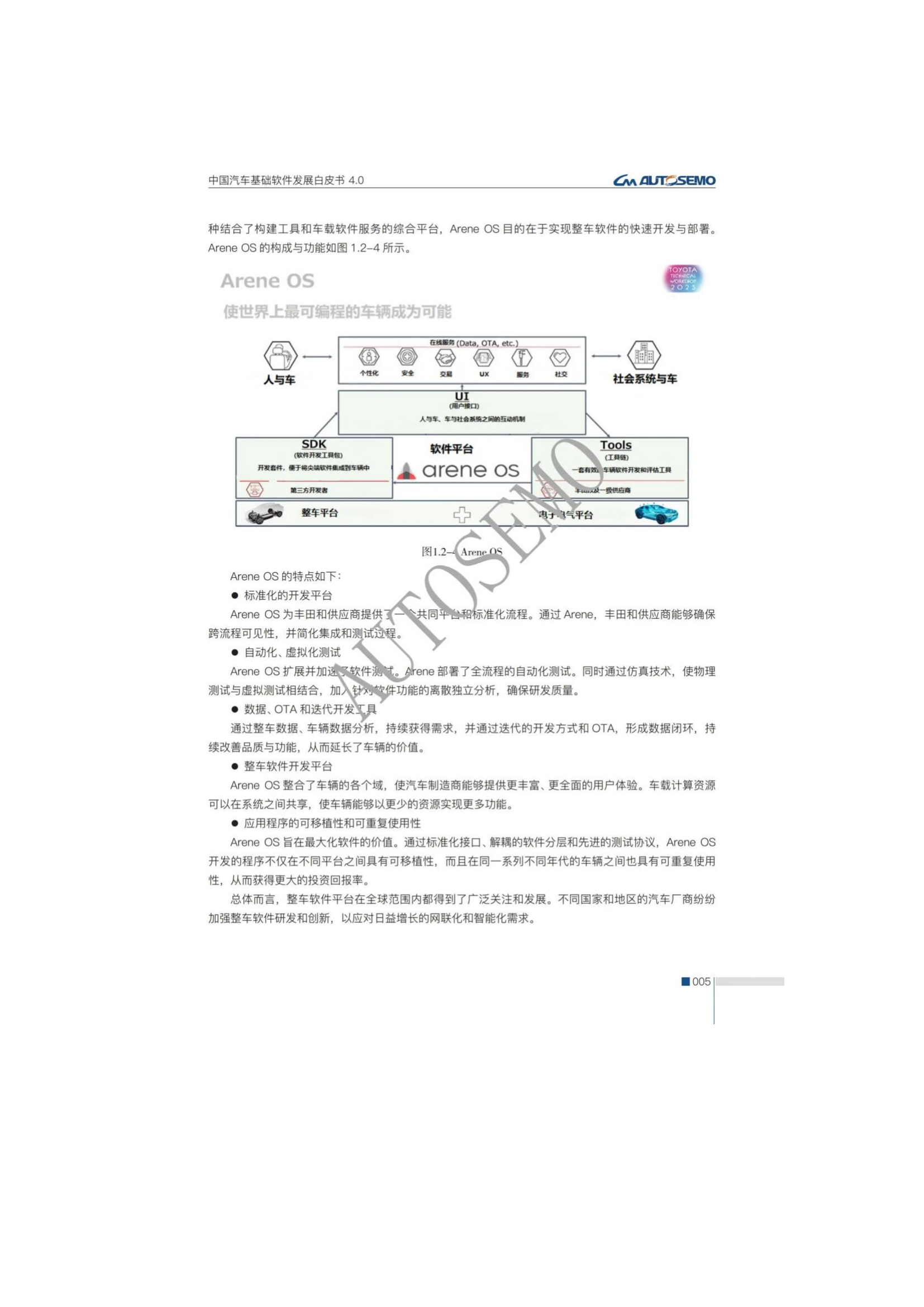 中国汽车基础软件发展白皮书4.0_10.png