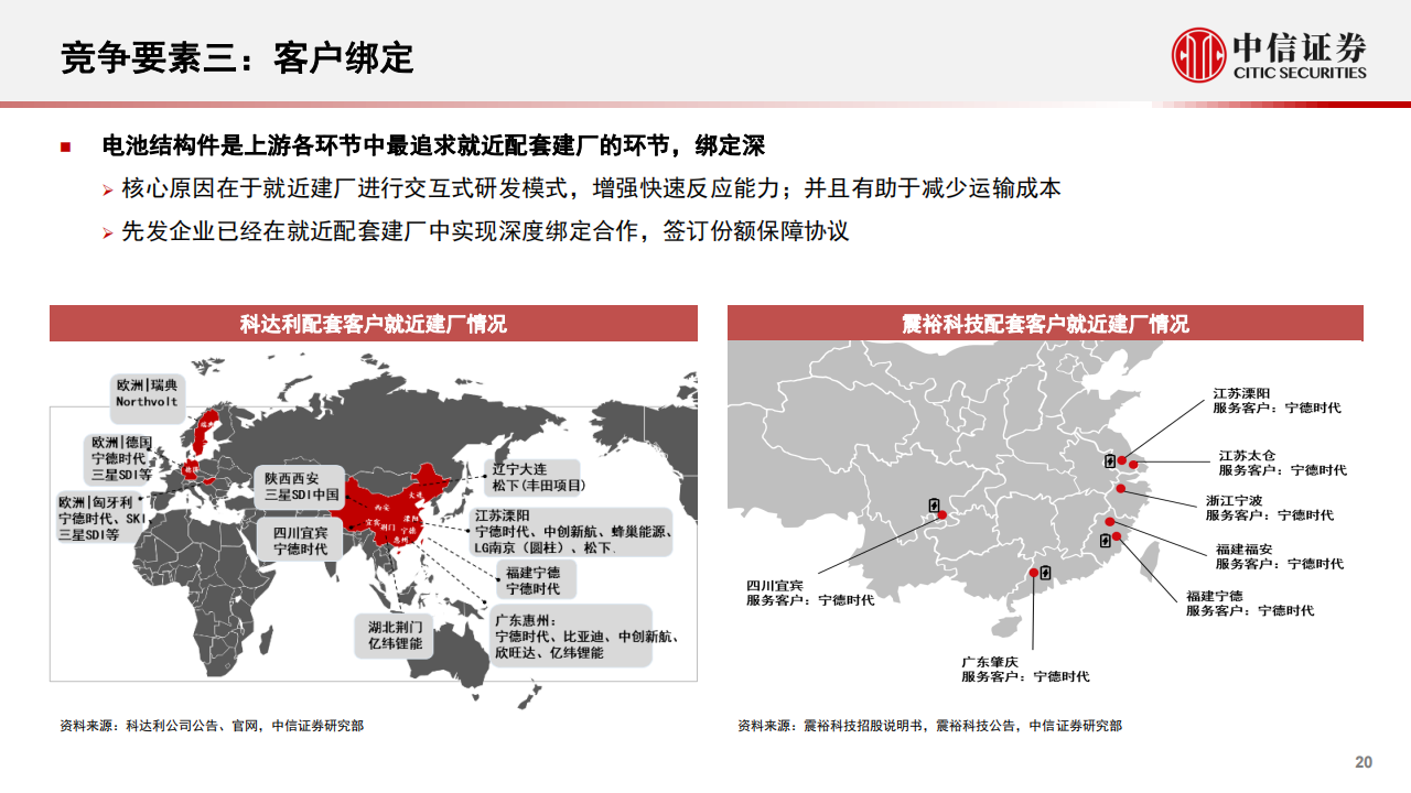 新能源汽车结构件行业专题分析：超多小格局稳固，工艺规模客户打造核心壁垒_19.png