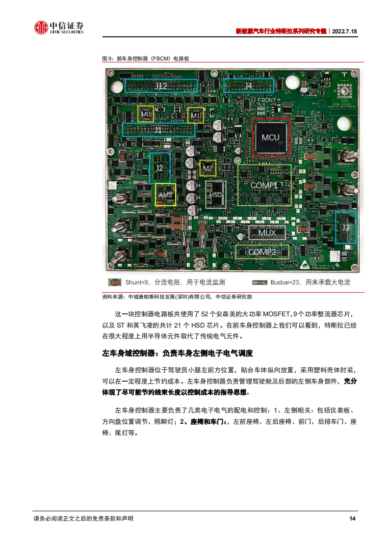 新能源汽车行业特斯拉专题研究：从拆解Model3看智能电动汽车发展趋势_13.png