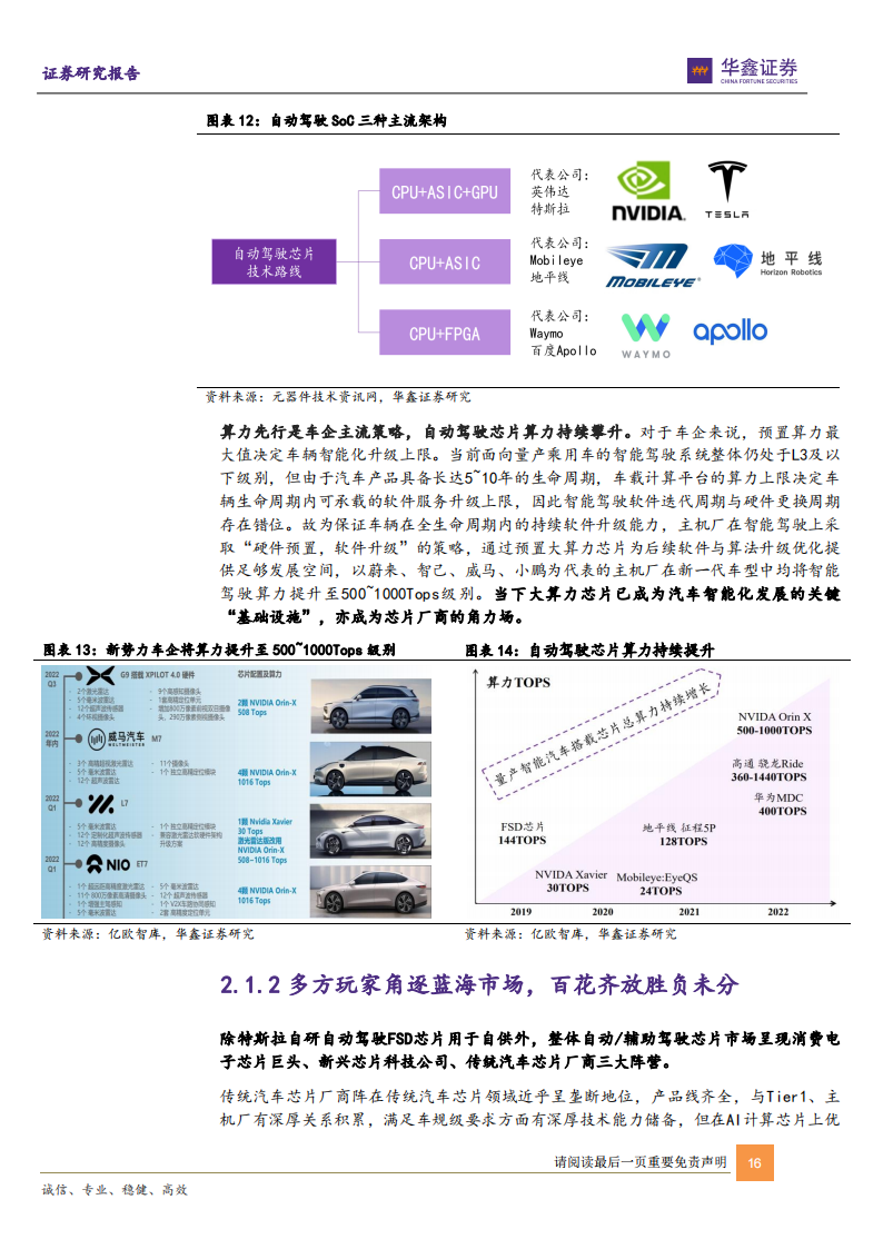 汽车电子行业深度报告：智能化与电动化方兴未艾，单车硅含量提升是确定性趋势_15.png