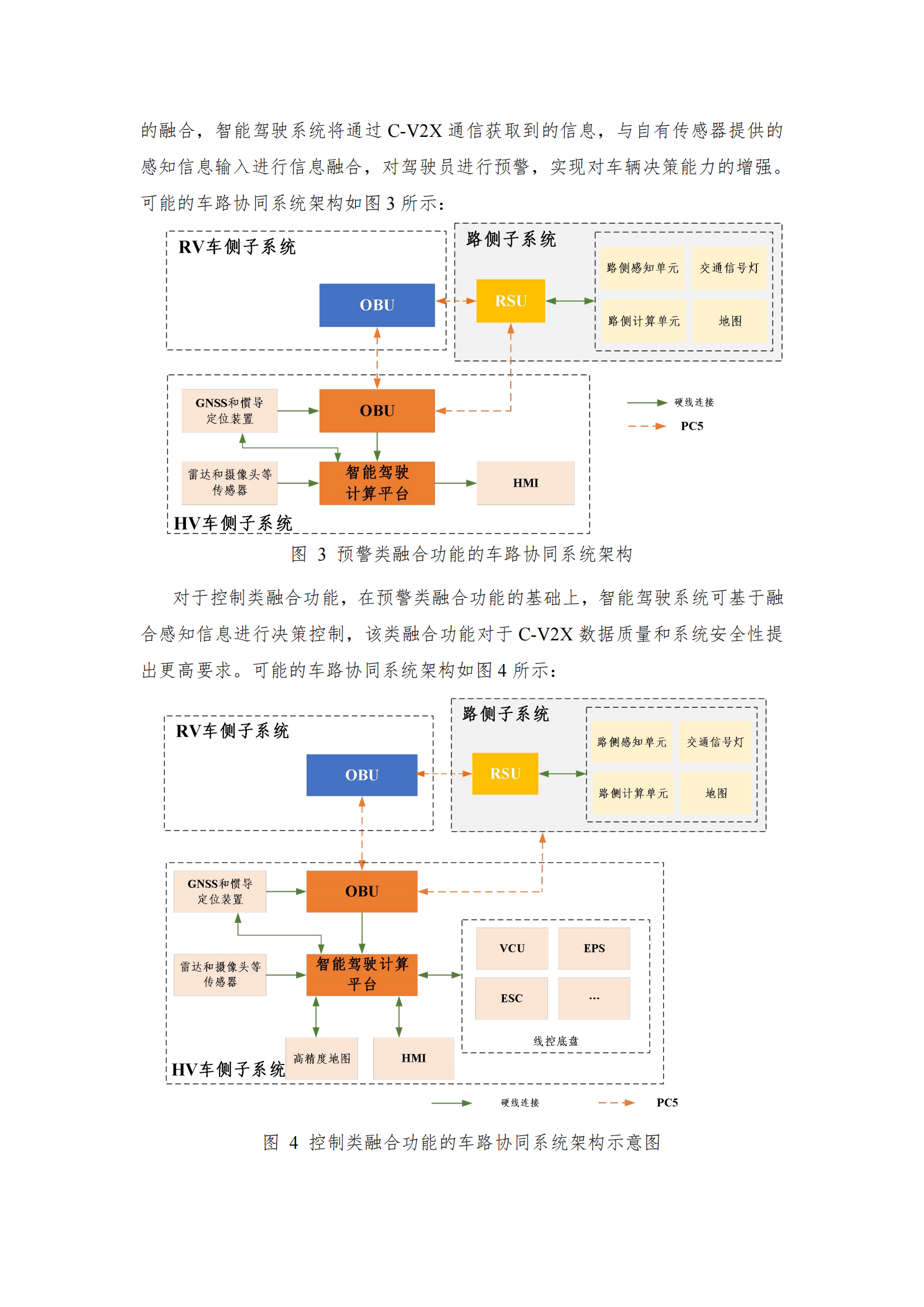 C-V2X与单车智能融合功能及应用白皮书_11.png