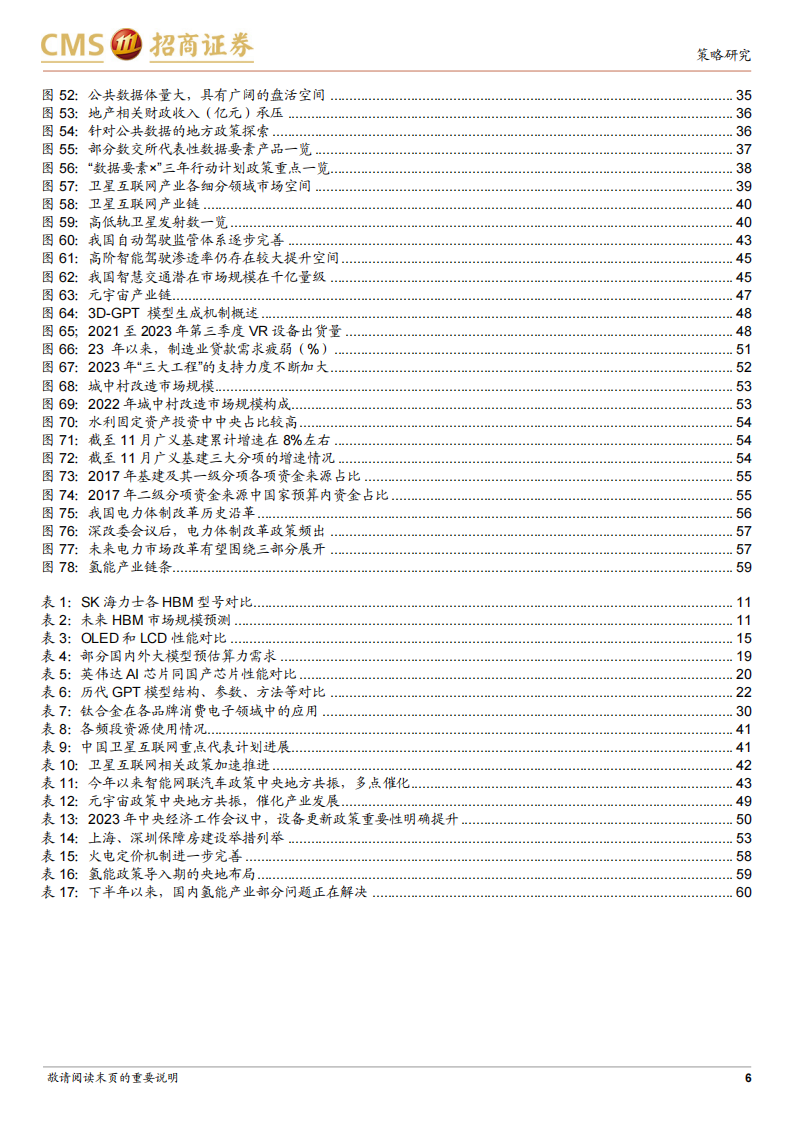 2024年产业趋势及主题展望：2024年值得关注的7个产业趋势和8个政策主题_05.png